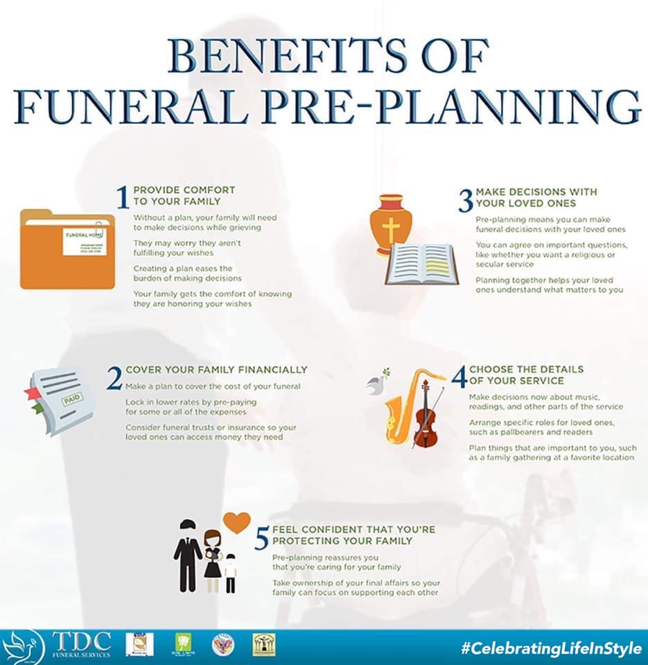 benefits of pre-planning